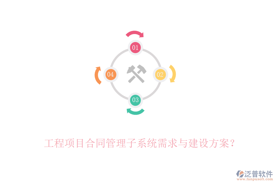 工程項目合同管理子系統(tǒng)需求與建設方案？