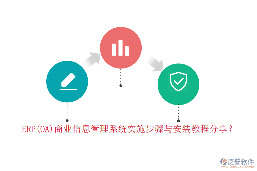 ERP(OA)商業(yè)信息管理系統(tǒng)實(shí)施步驟與安裝教程分享？