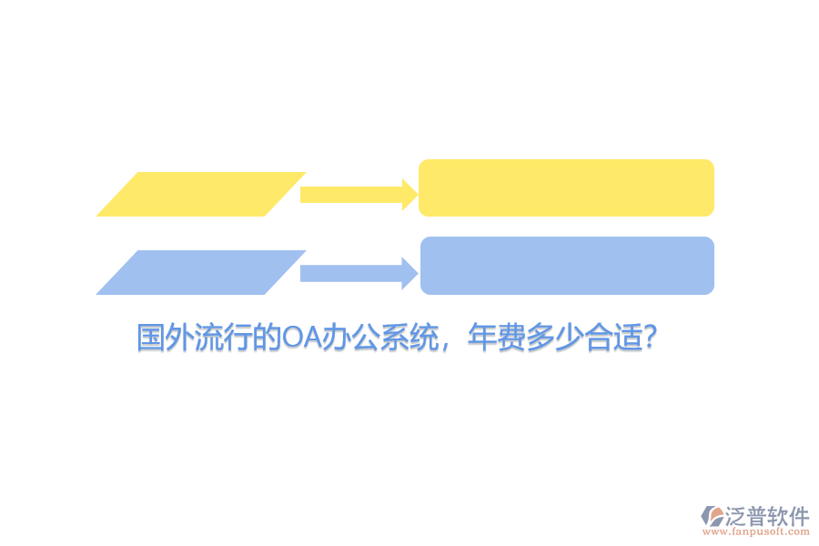 國外流行的OA<a href=http://theonlineadagency.com/oa/ target=_blank class=infotextkey>辦公系統(tǒng)</a>，年費多少合適？
