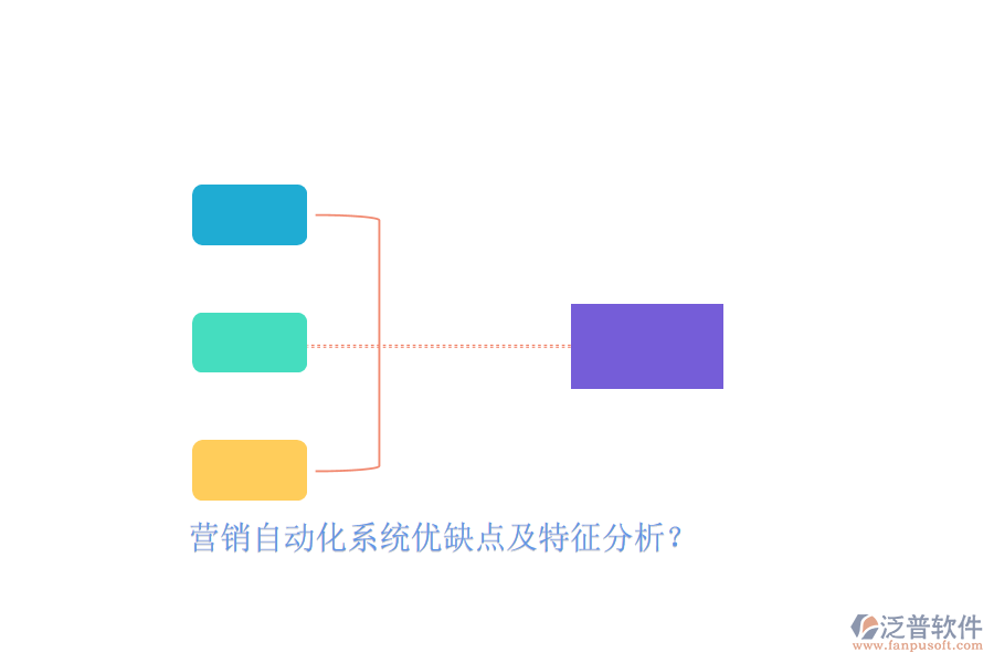 營銷自動化系統(tǒng)優(yōu)缺點及特征分析？