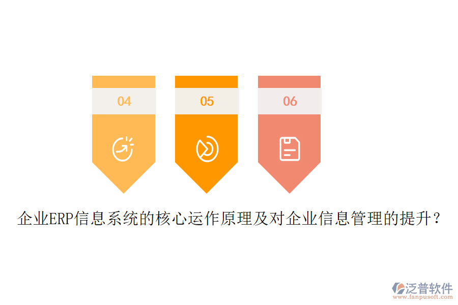 企業(yè)ERP信息系統(tǒng)的核心運作原理及對企業(yè)信息管理的提升？
