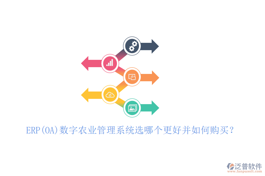 ERP(OA)數(shù)字農(nóng)業(yè)管理系統(tǒng)選哪個(gè)更好并如何購(gòu)買？