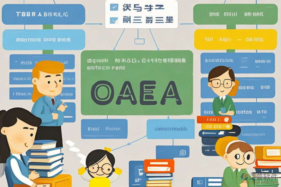 國企OA系統選型要點及功能描述詳解？