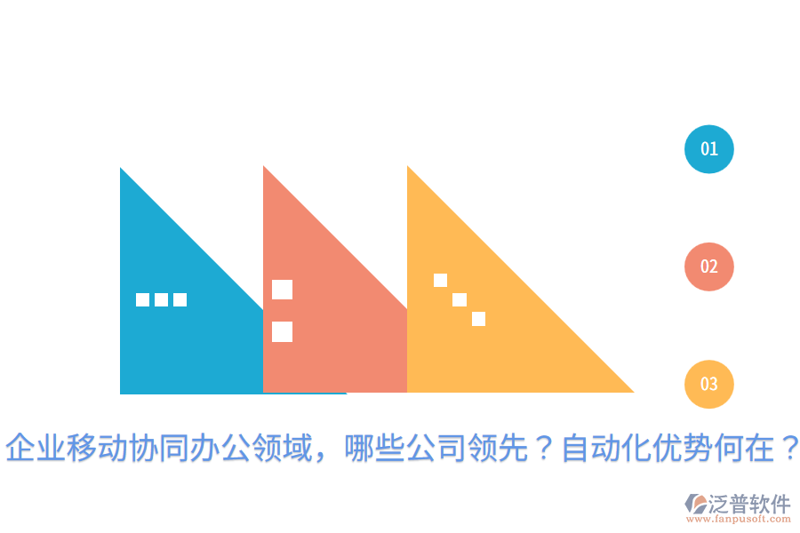  企業(yè)移動(dòng)協(xié)同辦公領(lǐng)域，哪些公司領(lǐng)先？自動(dòng)化優(yōu)勢(shì)何在？