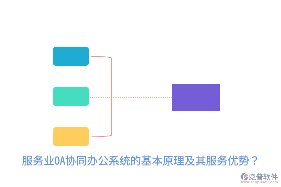  服務(wù)業(yè)OA協(xié)同辦公系統(tǒng)的基本原理及其服務(wù)優(yōu)勢(shì)？