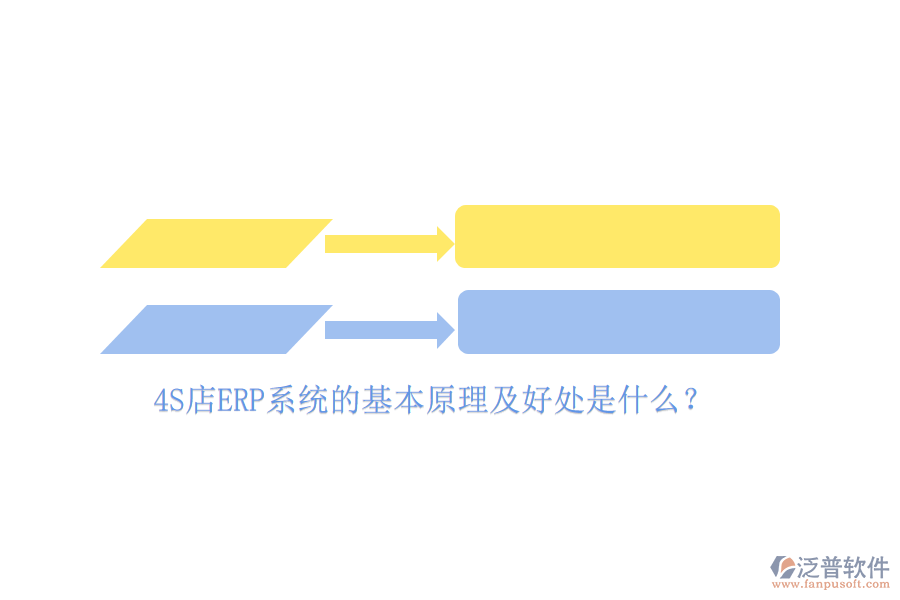 4S店ERP系統(tǒng)的基本原理及好處是什么？