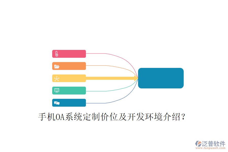  手機OA系統(tǒng)定制價位及開發(fā)環(huán)境介紹？
