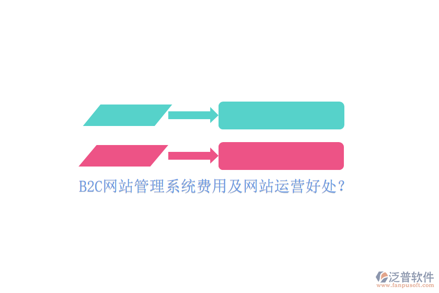 B2C網(wǎng)站管理系統(tǒng)費用及網(wǎng)站運營好處？