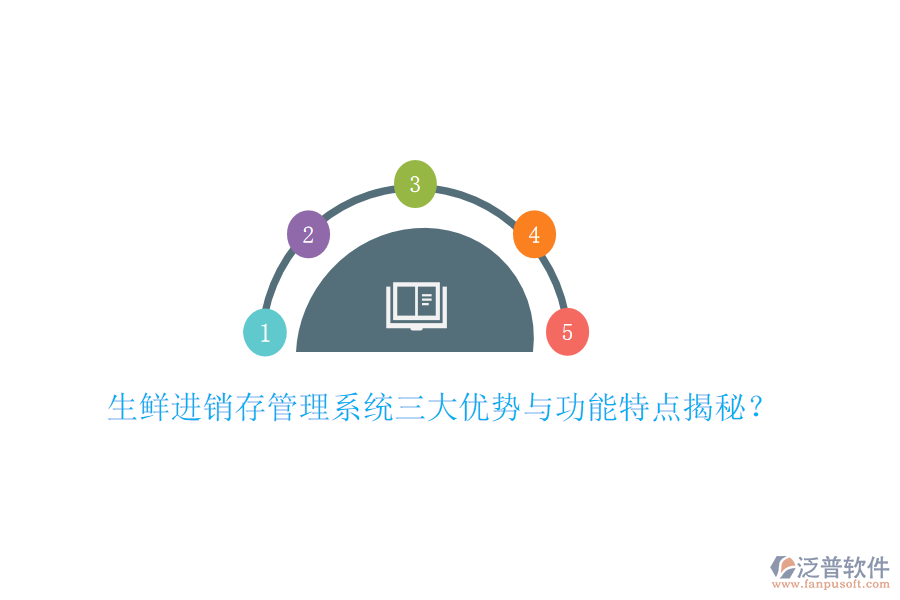 生鮮進銷存管理系統(tǒng)三大優(yōu)勢與功能特點揭秘？