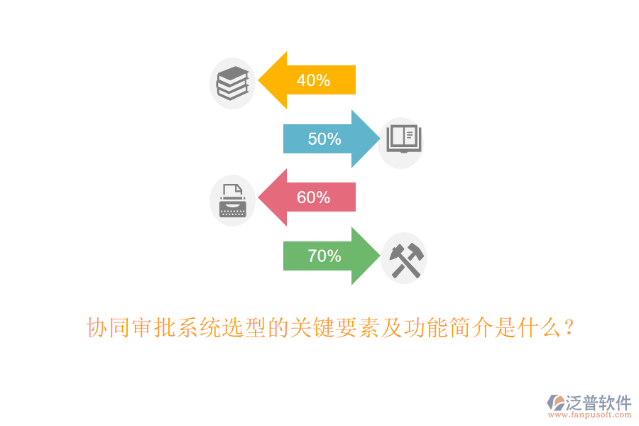 協(xié)同審批系統(tǒng)選型的關鍵要素及功能簡介是什么？