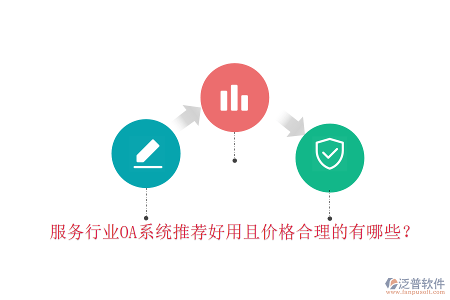  服務(wù)行業(yè)OA系統(tǒng)推薦好用且價格合理的有哪些？