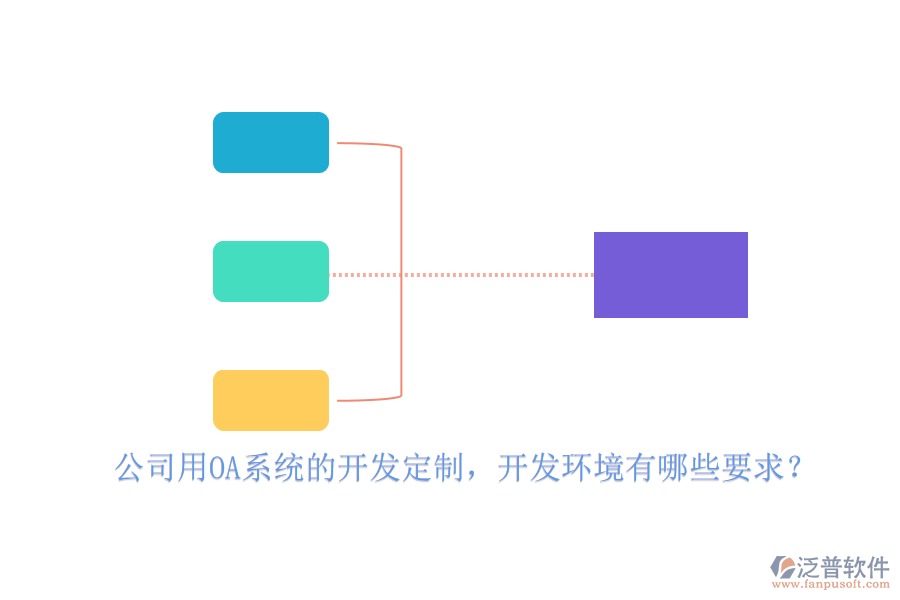 公司用OA系統(tǒng)的開發(fā)定制，開發(fā)環(huán)境有哪些要求？