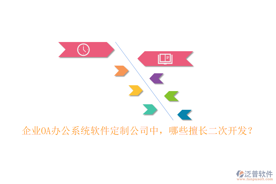 企業(yè)<a href=http://theonlineadagency.com/oa/ target=_blank class=infotextkey>OA辦公系統(tǒng)</a>軟件定制公司中，哪些擅長二次開發(fā)？
