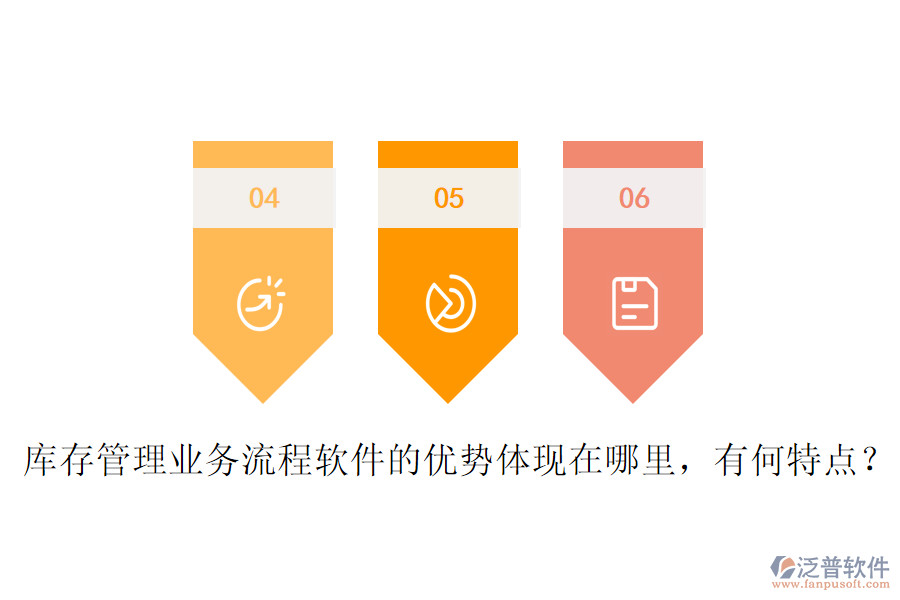 庫(kù)存管理業(yè)務(wù)流程軟件的優(yōu)勢(shì)體現(xiàn)在哪里，有何特點(diǎn)？
