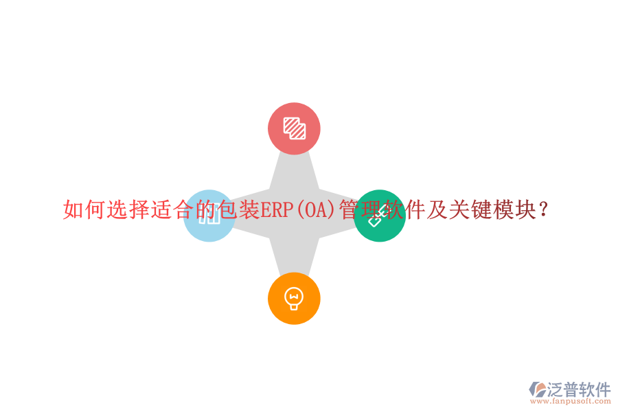 如何選擇適合的包裝ERP(OA)管理軟件及關(guān)鍵模塊？