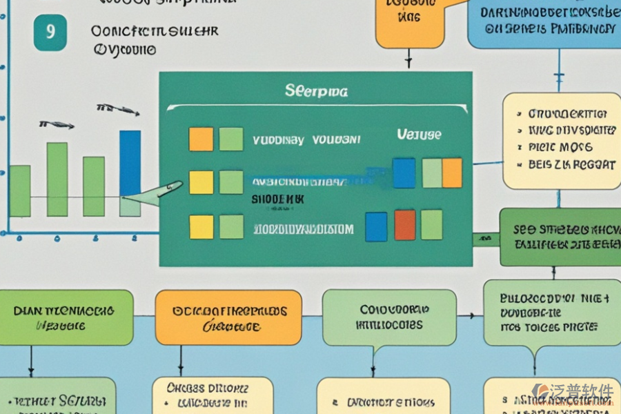 生鮮配送系統(tǒng)調(diào)研報告解析與整體解決策略？