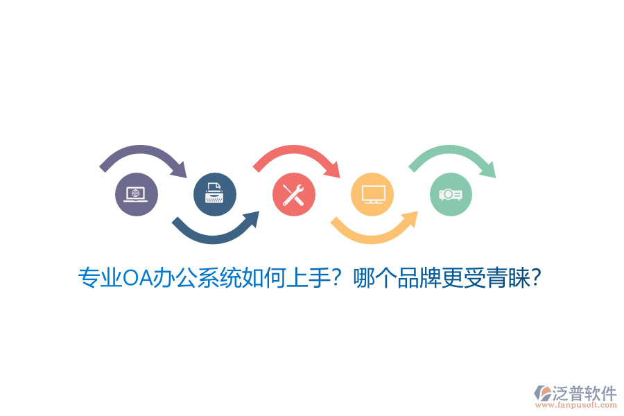 專業(yè)OA辦公系統(tǒng)如何上手？哪個品牌更受青睞？