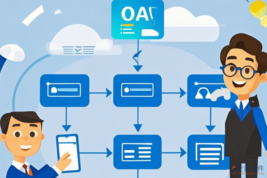 審批OA<a href=http://theonlineadagency.com/oa/ target=_blank class=infotextkey>辦公系統(tǒng)</a>定制開發(fā)需要哪些技術(shù)支持？<a href=http://theonlineadagency.com/Implementation/kaifa/ target=_blank class=infotextkey>二次開發(fā)</a>環(huán)境如何搭建？