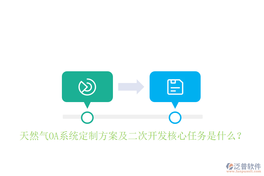  天然氣OA系統(tǒng)定制方案及<a href=http://theonlineadagency.com/Implementation/kaifa/ target=_blank class=infotextkey>二次開(kāi)發(fā)</a>核心任務(wù)是什么？