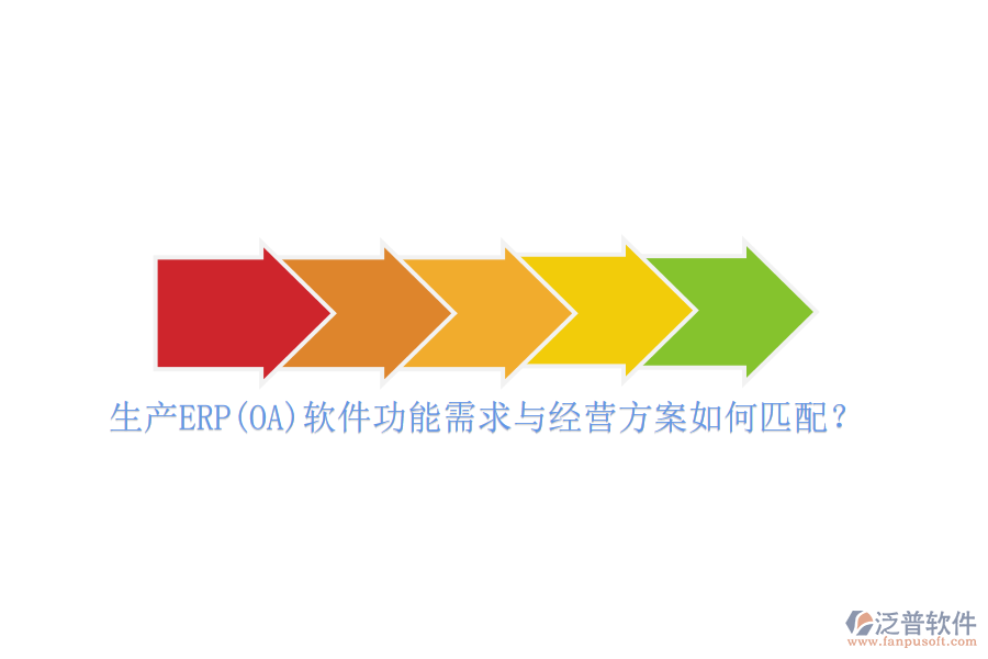 生產(chǎn)ERP(OA)軟件功能需求與經(jīng)營(yíng)方案如何匹配？