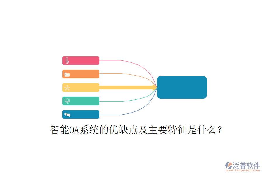  智能OA系統(tǒng)的優(yōu)缺點(diǎn)及主要特征是什么？