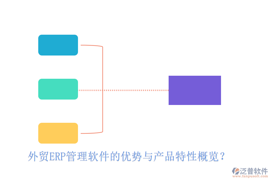 外貿(mào)ERP管理軟件的優(yōu)勢(shì)與產(chǎn)品特性概覽？