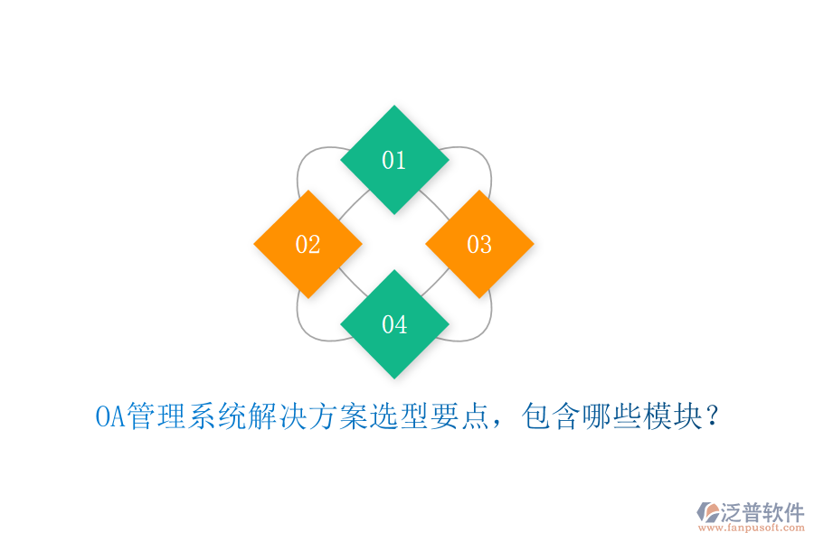  OA管理系統(tǒng)解決方案選型要點，包含哪些模塊？