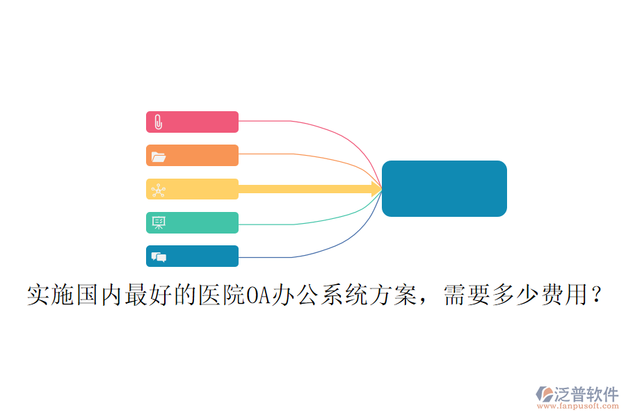  實(shí)施國(guó)內(nèi)最好的醫(yī)院OA辦公系統(tǒng)方案，需要多少費(fèi)用？