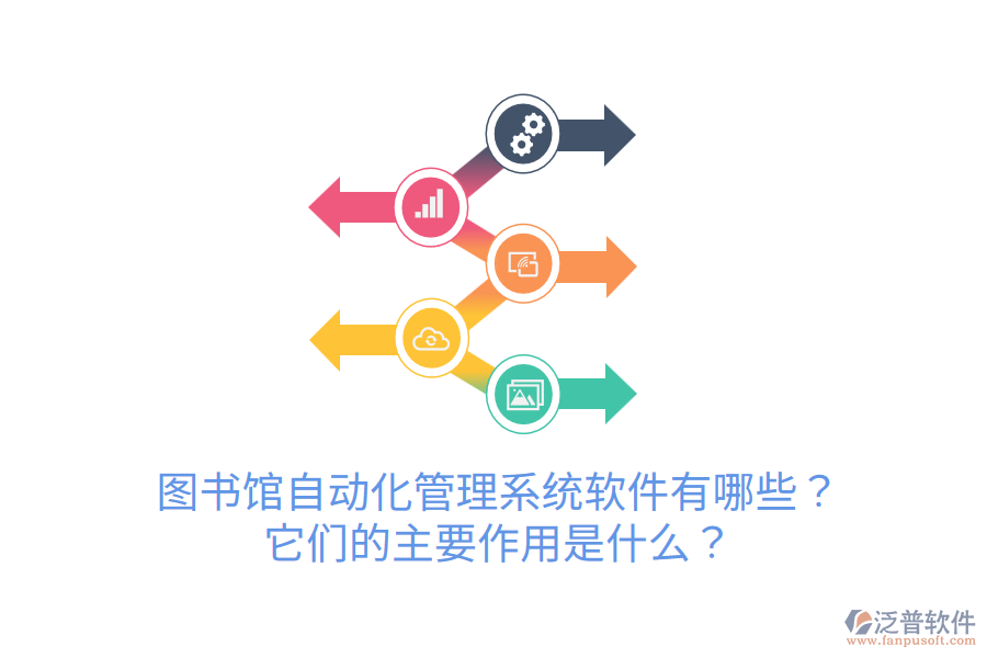  圖書館自動化管理系統(tǒng)軟件有哪些？它們的主要作用是什么？