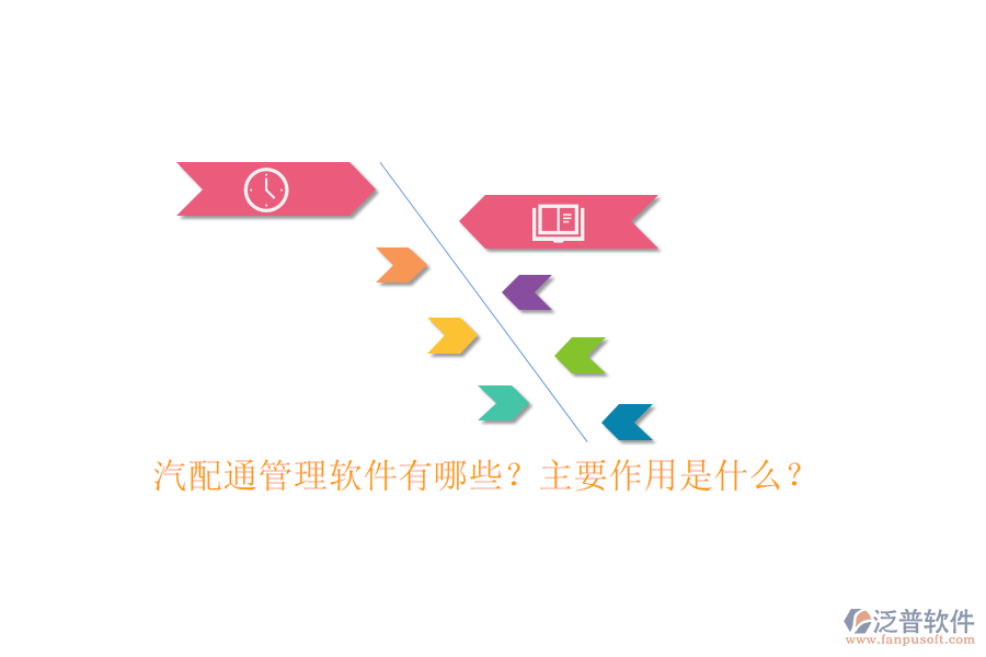 汽配通管理軟件有哪些？主要作用是什么？