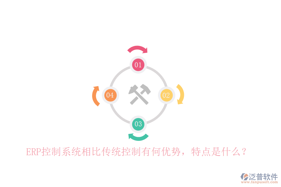 ERP控制系統(tǒng)相比傳統(tǒng)控制有何優(yōu)勢，特點是什么？