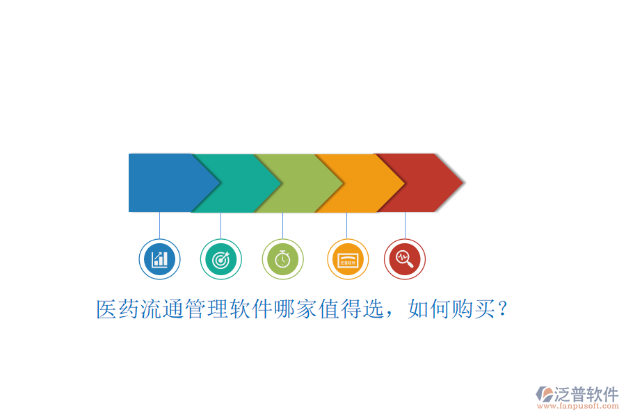 醫(yī)藥流通管理軟件哪家值得選，如何購買？