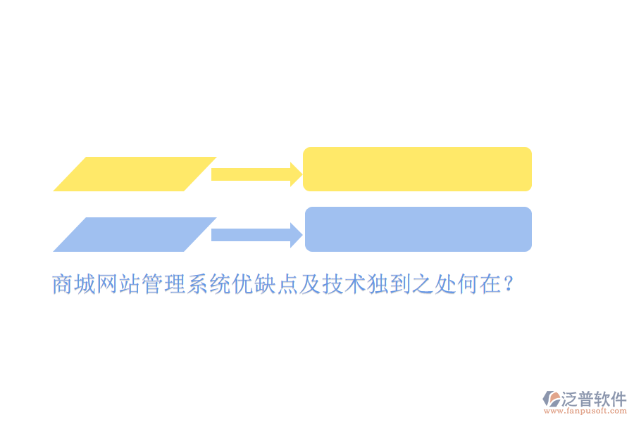 商城網(wǎng)站管理系統(tǒng)優(yōu)缺點(diǎn)及技術(shù)獨(dú)到之處何在？