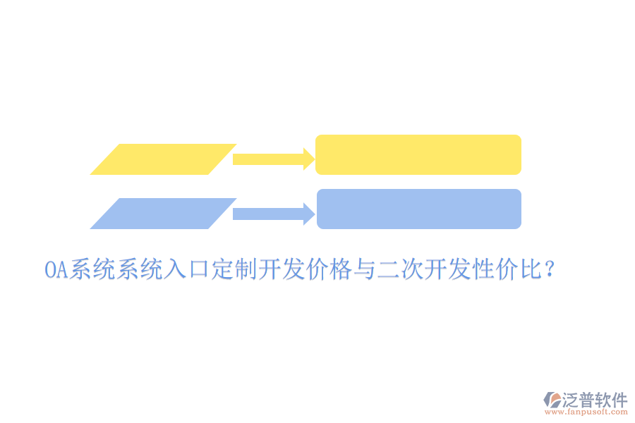  OA系統(tǒng)系統(tǒng)入口定制開發(fā)價格與二次開發(fā)性價比？