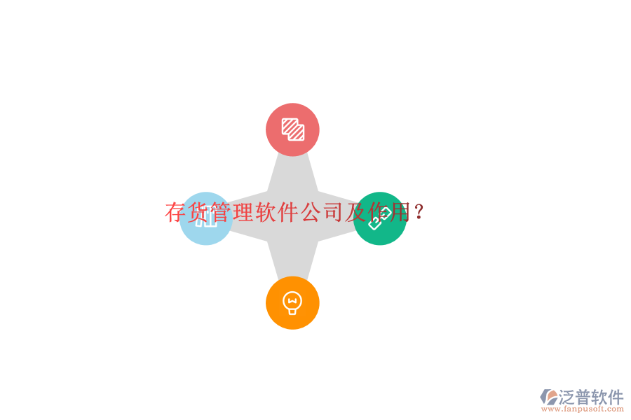存貨管理軟件公司及作用？