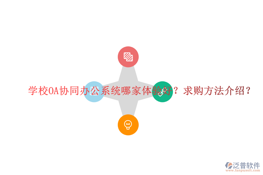  學校OA協(xié)同辦公系統(tǒng)哪家體驗好？求購方法介紹？