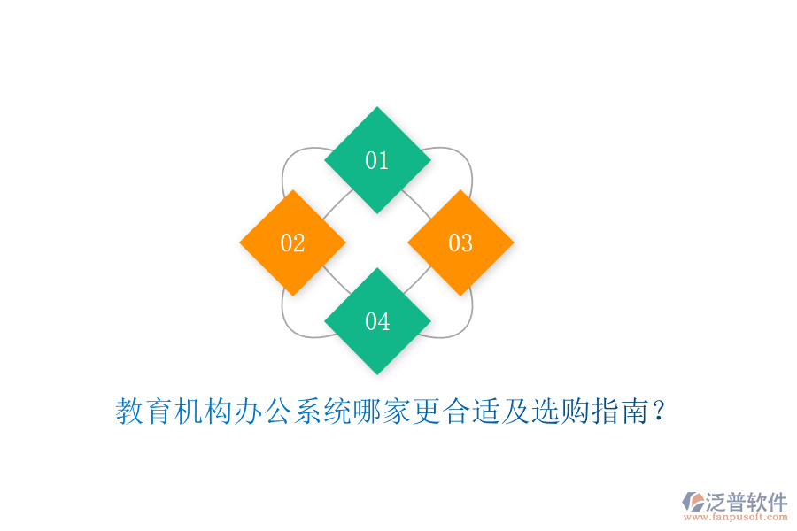  教育機(jī)構(gòu)辦公系統(tǒng)哪家更合適及選購(gòu)指南？