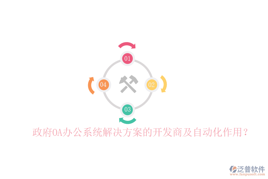  政府OA辦公系統(tǒng)解決方案的開發(fā)商及自動化作用？