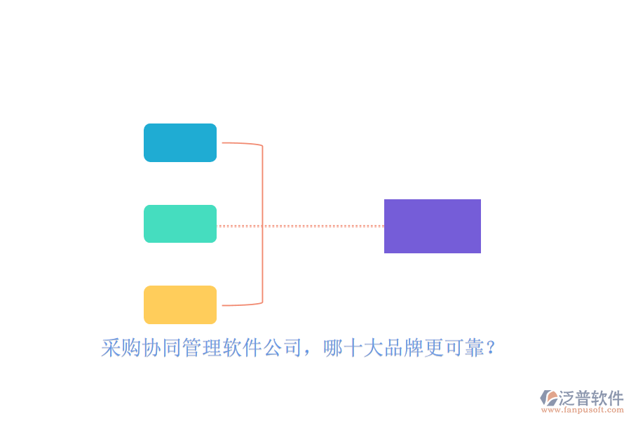 采購(gòu)協(xié)同管理軟件公司，哪十大品牌更可靠？
