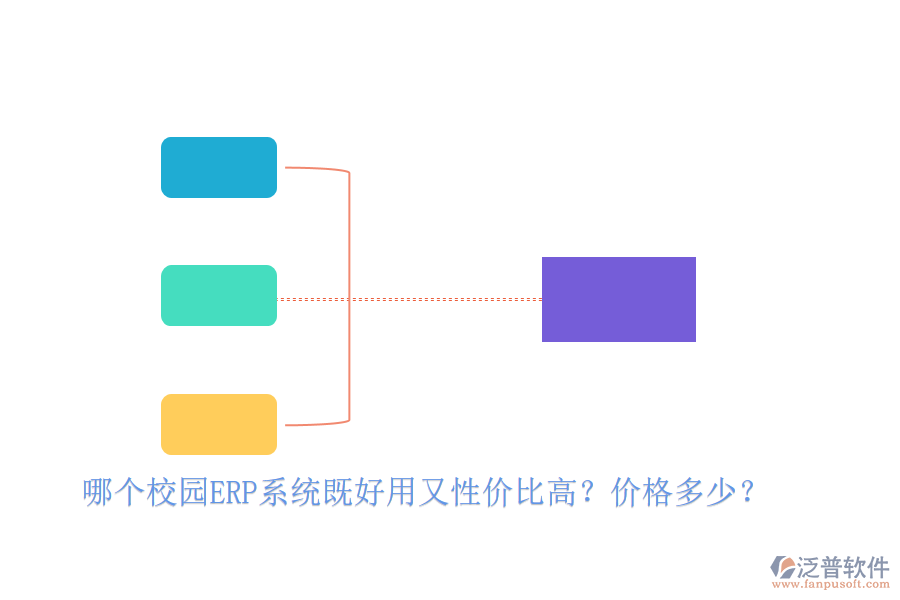 哪個(gè)校園ERP系統(tǒng)既好用又性價(jià)比高？?jī)r(jià)格多少？