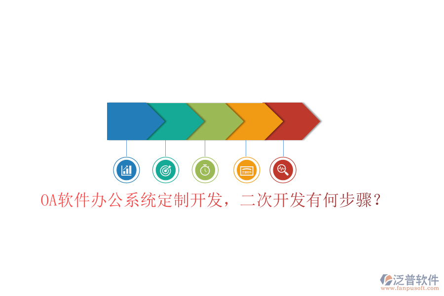  OA軟件辦公系統(tǒng)定制開發(fā)，<a href=http://theonlineadagency.com/Implementation/kaifa/ target=_blank class=infotextkey>二次開發(fā)</a>有何步驟？