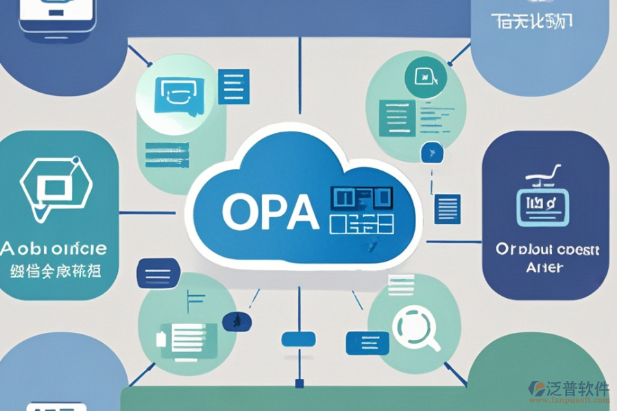 辦公OA系統(tǒng)功能最突出的三大優(yōu)勢及技術(shù)特點(diǎn)？