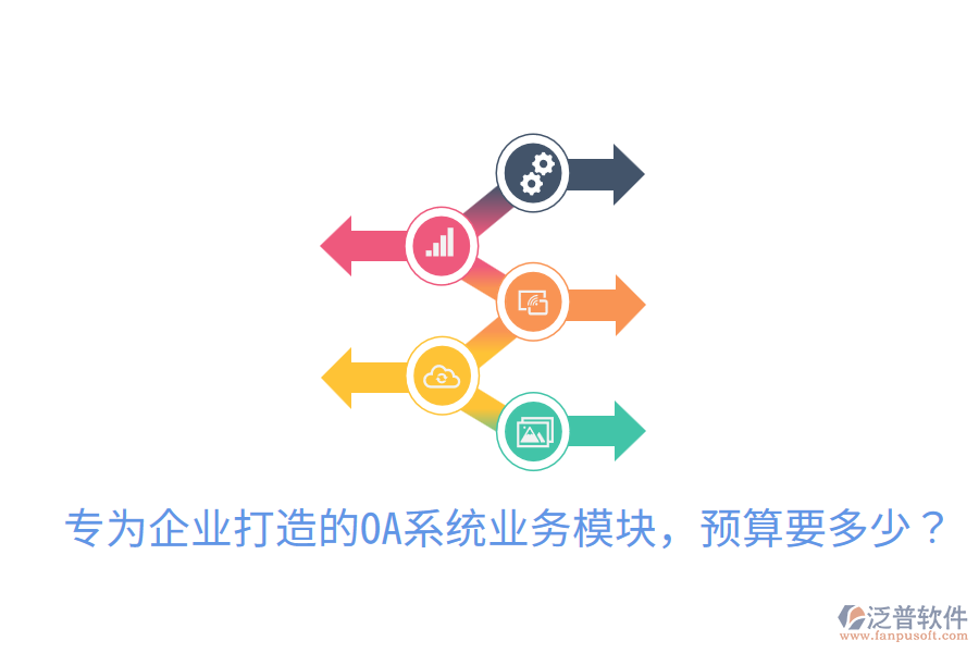  專為企業(yè)打造的OA系統(tǒng)業(yè)務模塊，預算要多少？