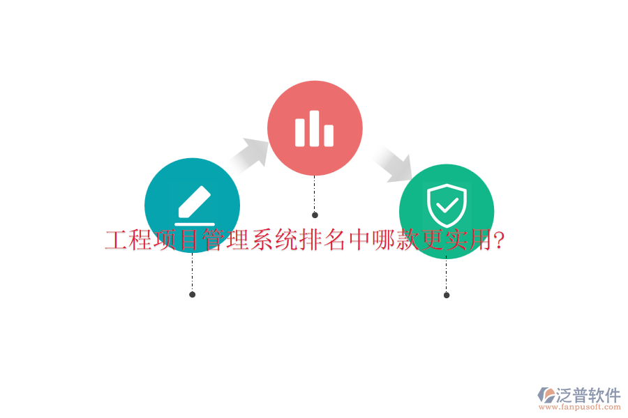 工程項(xiàng)目管理系統(tǒng)排名中哪款更實(shí)用?