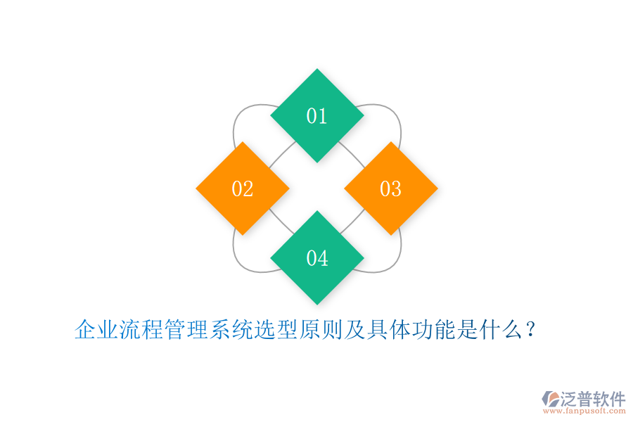 企業(yè)流程管理系統(tǒng)選型原則及具體功能是什么？
