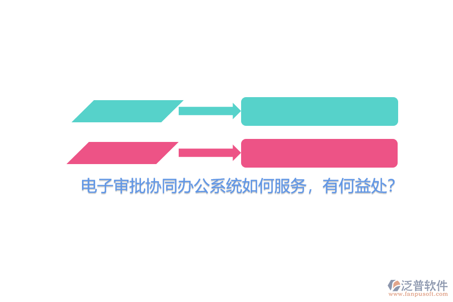 電子審批協(xié)同辦公系統(tǒng)如何服務(wù)，有何益處？