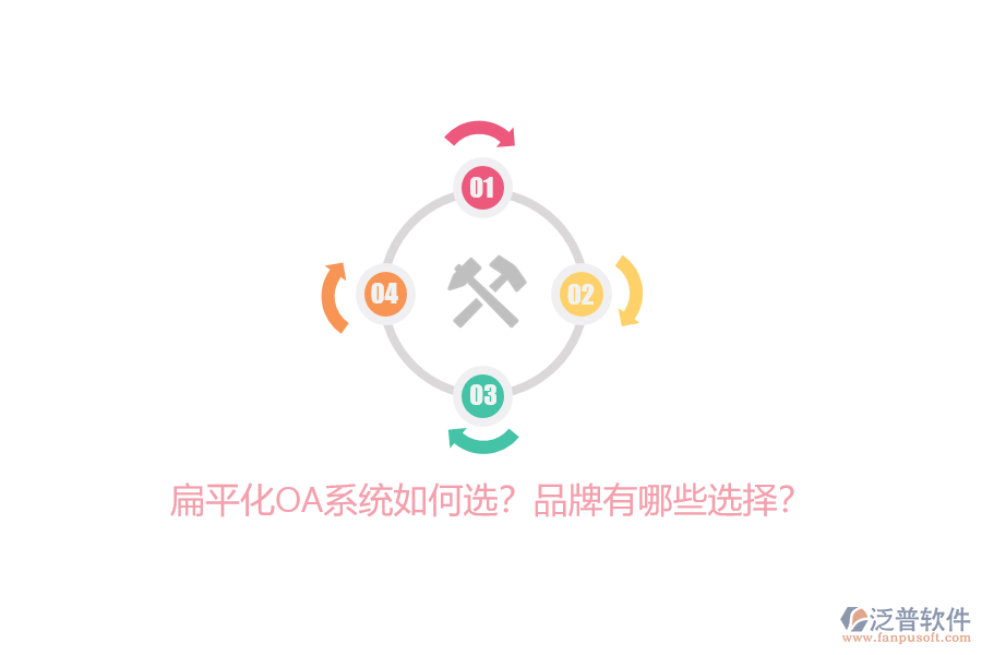 扁平化OA系統(tǒng)如何選？品牌有哪些選擇？