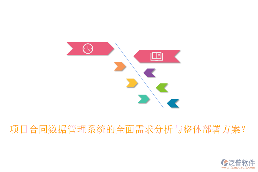 項目合同數(shù)據(jù)管理系統(tǒng)的全面需求分析與整體部署方案？