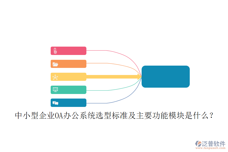 中小型企業(yè)OA辦公系統(tǒng)選型標(biāo)準(zhǔn)及主要功能模塊是什么？