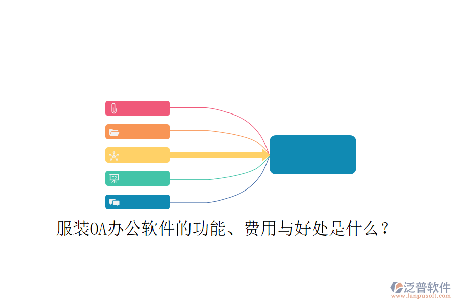  服裝OA辦公軟件的功能、費(fèi)用與好處是什么？